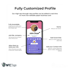 Vkardz Dragon Ball Z Superhero PVC Digital NFC Business Card in Dubai