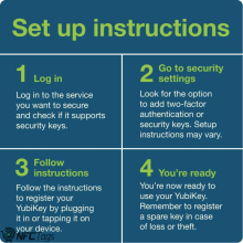 Yubico Security Key NFC - Black, 2FA via USB-A or NFC in Dubai, UAE