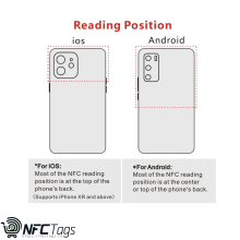 NFC Stickers NXP NTAG215 (Round 1in) Compatible with Amiibo in Dubai