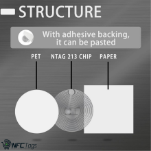 NFC 12pc PET Stickers NTAG213 for NFC Devices in Abu Dhabi, Dubai, UAE