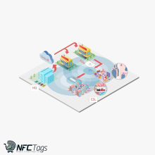 Electronic Shelf Label Digital Price Tag  2.9" NFC in Dubai, UAE