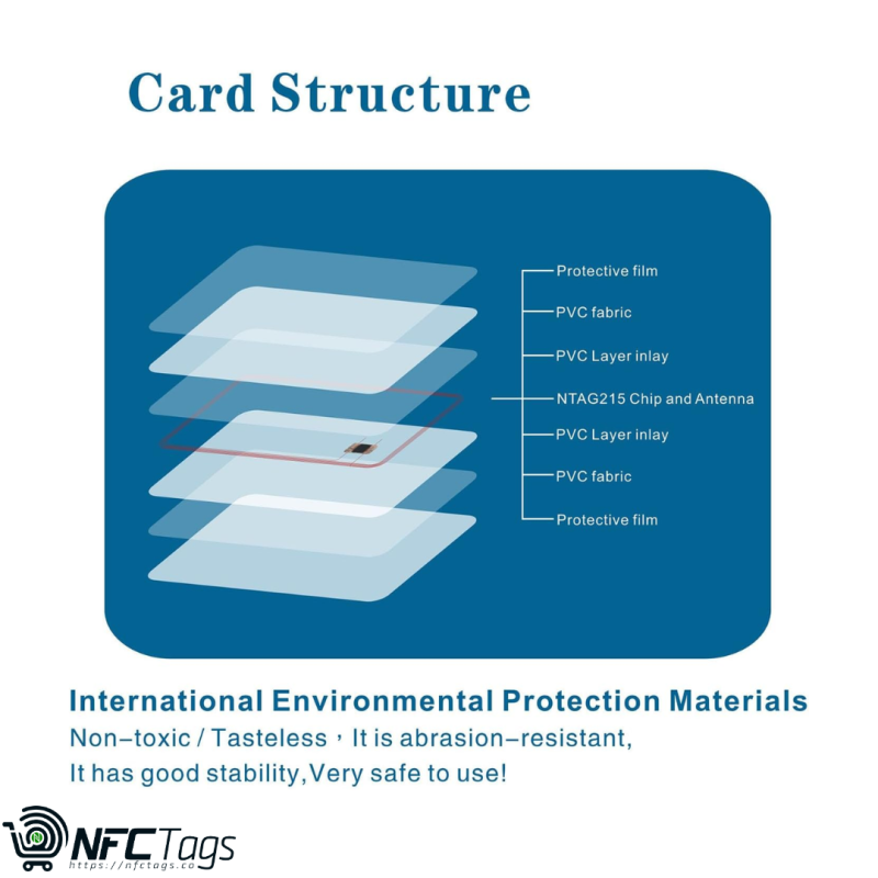 Timeskey 10pcs Transparent NTAG215 NFC Cards, Blank matte cards. Compatible with TagMo and Amiibo