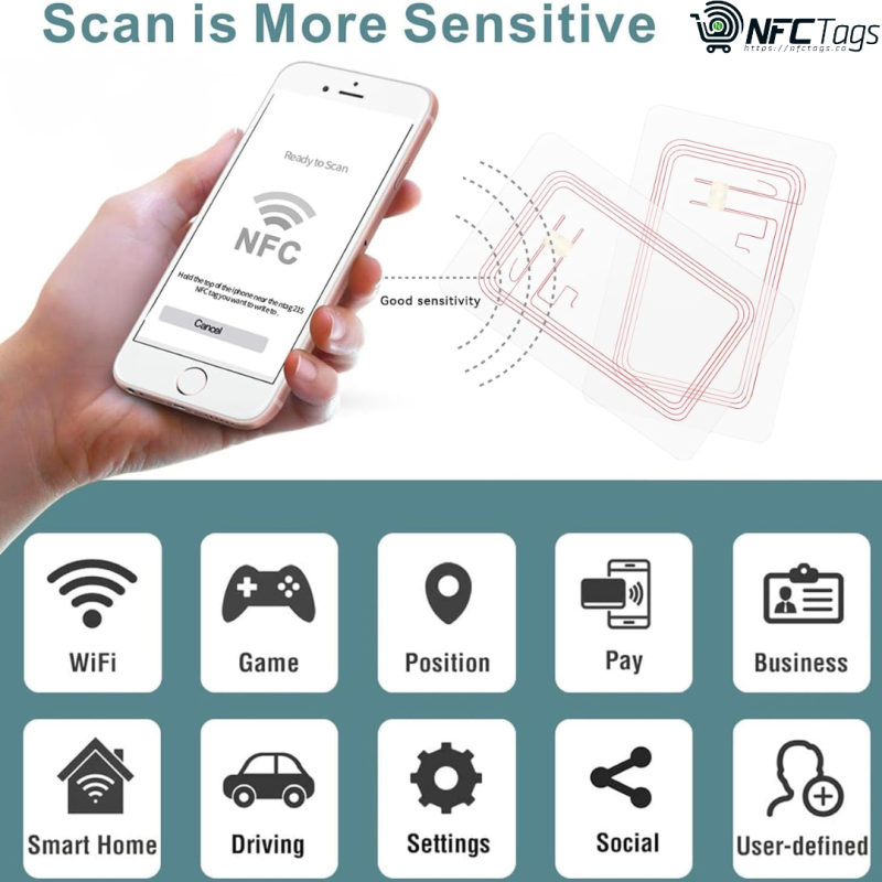 Timeskey 10pcs Transparent NTAG215 NFC Cards, Blank matte cards. Compatible with TagMo and Amiibo