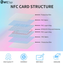 50PCS NFC Tags NTAG215 Transparent NFC 215 Tag Cards. Compatible with Android iPhone and All NFC Enabled Devices