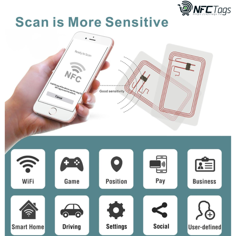 Timeskey 50pcs Transparent NTAG215 NFC Cards, NTAG215 504 Bytes Memory 100% Compatible with TagMo and Amiibo